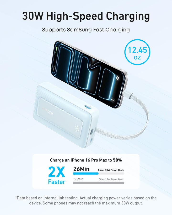 Anker Zolo Power Bank (10K, 30W) with a 5.4-inch (13.7 cm) built-in USB-C cable.